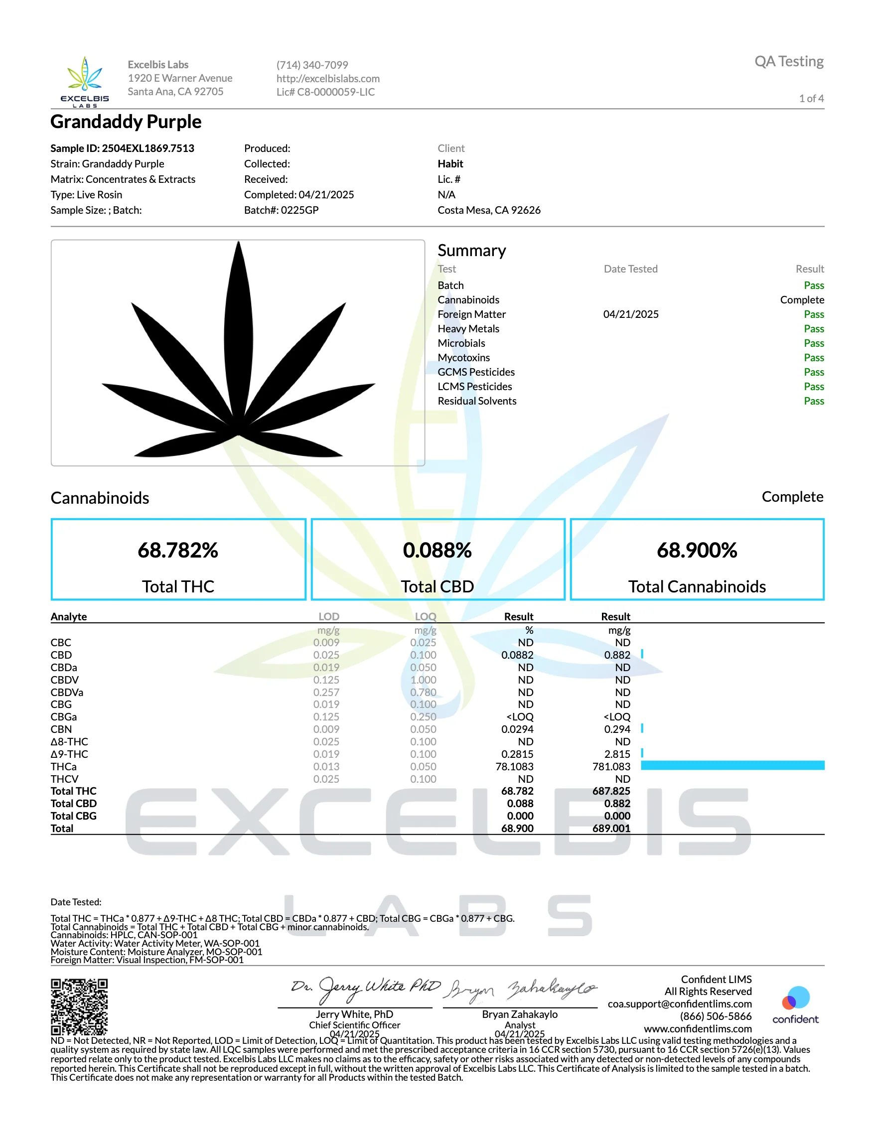 HABIT: EXOTICS LIVE ROSIN DISPOSABLE - 2G - Image 12