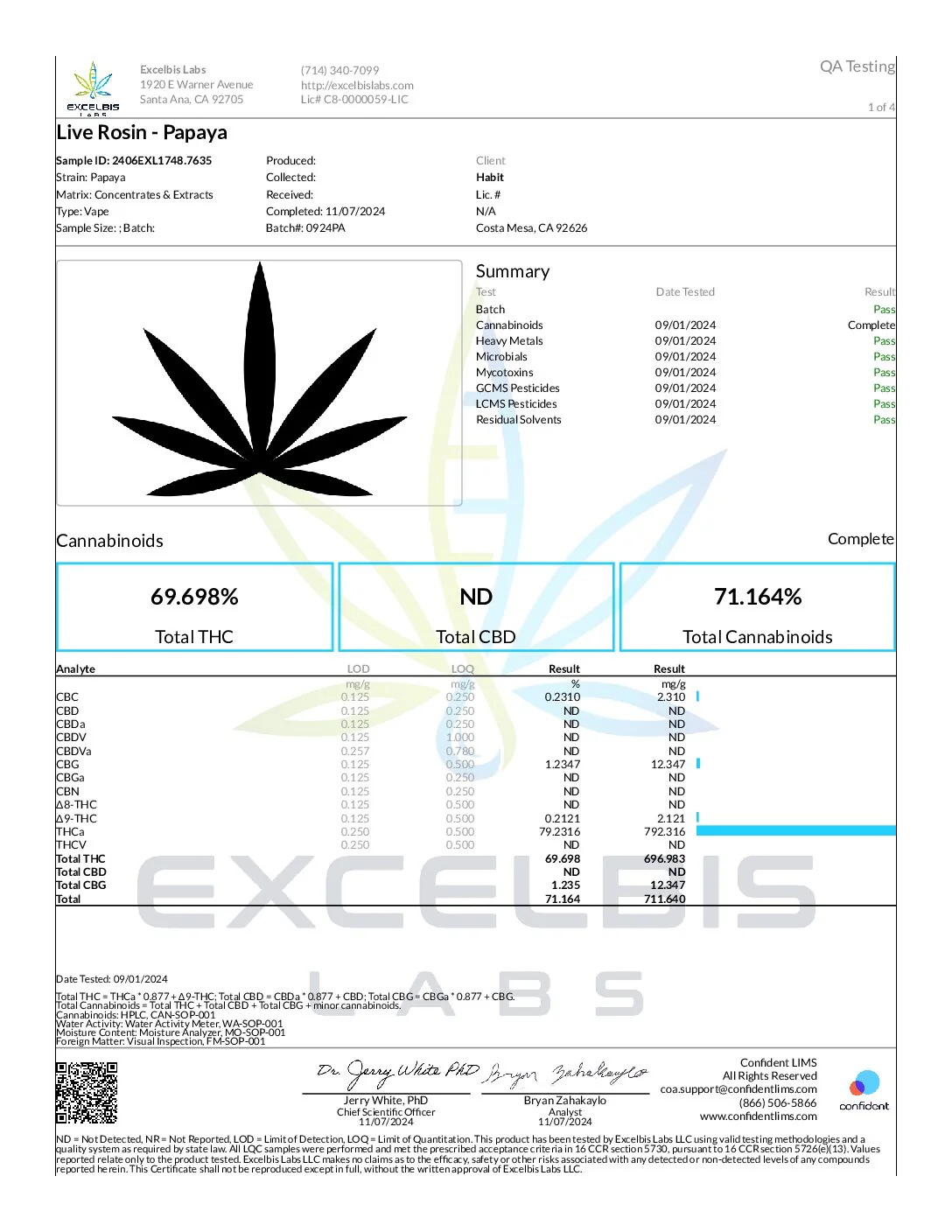 HABIT: EXOTICS LIVE ROSIN DISPOSABLE - 2G - Image 7