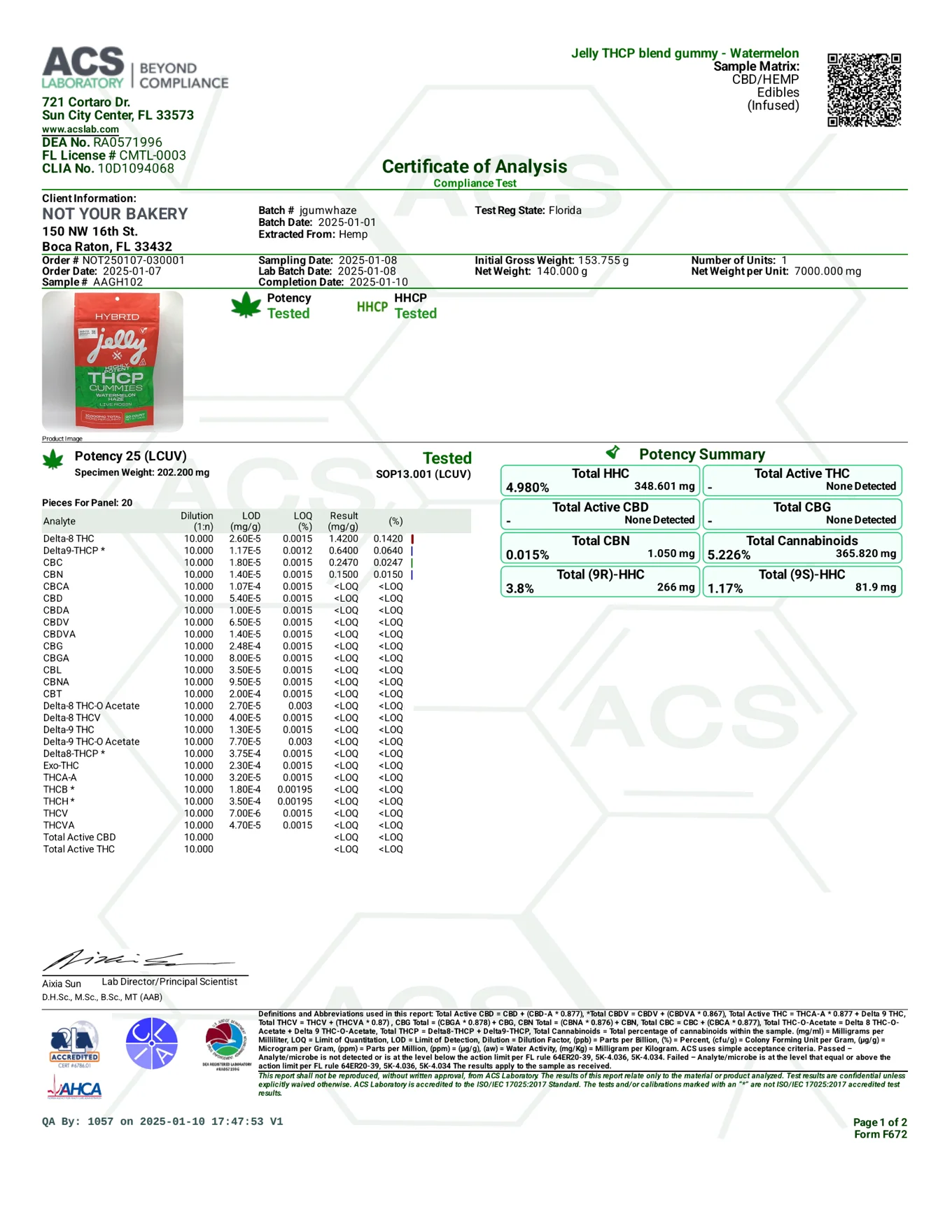 NYB: HIGHLY POTENT JELLY THCP GUMMIES - 10,000MG - Image 4