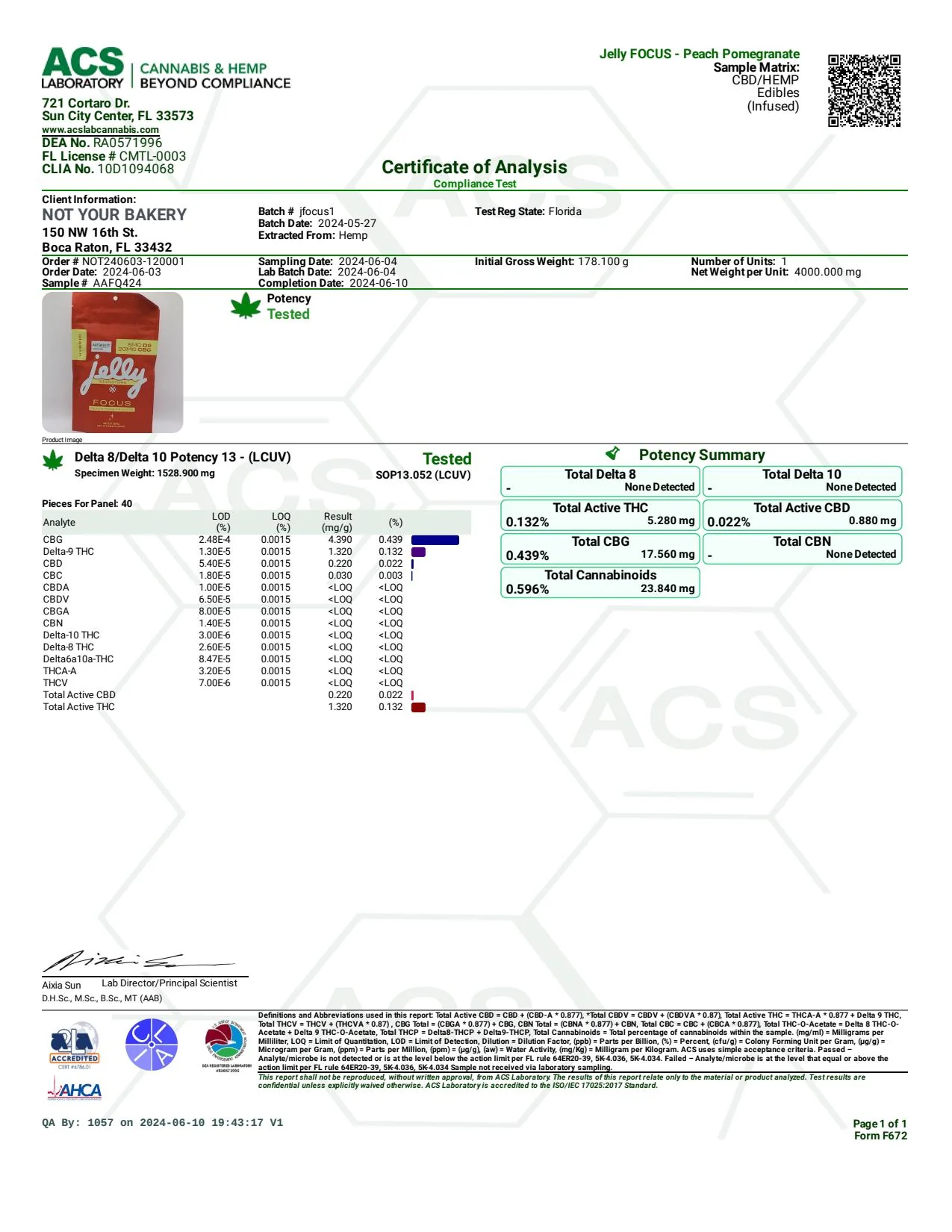 NYB: JELLY SIGNATURE SERIES GUMMIES - 40CT - Image 4